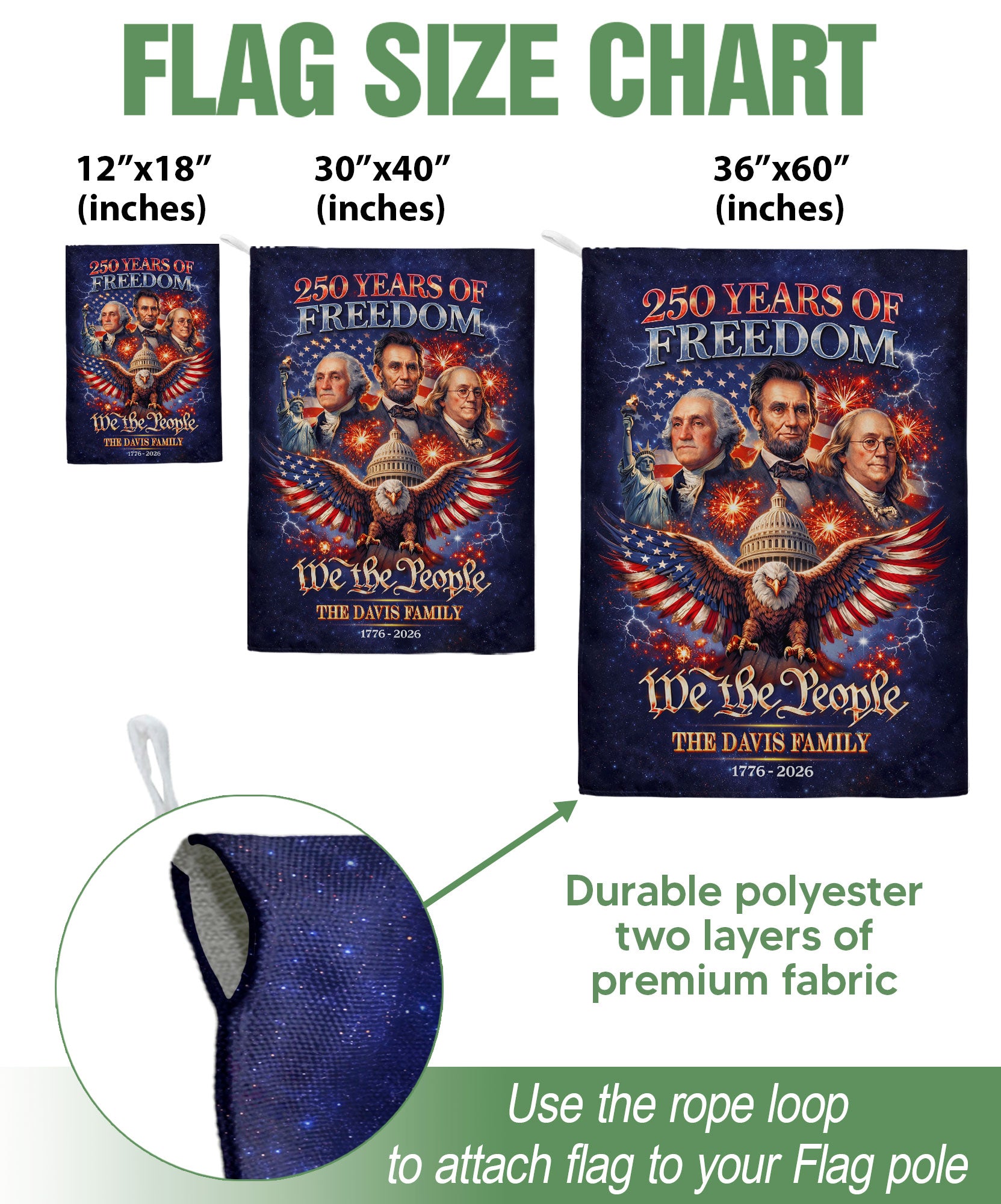 Custom Family Name 250th Anniversary Garden Flag – Founding Fathers, Eagle & Capitol 1776-2026